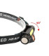 Челник / фенерче за глава - High power headlamp