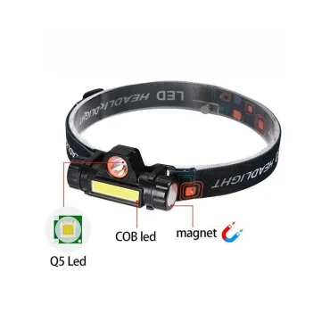Челник / фенерче за глава - High power headlamp