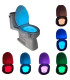 LED лампа за тоалетна чиния - ToiletLamps