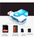 USB 2.0 четец за карти памет - CardReader