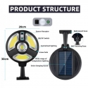 LED-solarna-ulicna-lampa-s-datcik-za-dvizenie-1000154353