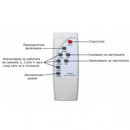 LED-solarna-ulicna-lampa-s-datcik-za-dvizenie-30-60-90W-4000914564