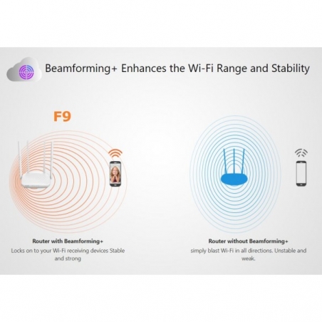 Bezzicen-ruter-Tenda-F9-600Mbps-3800427516