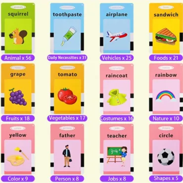Образователна играчка за деца за изучаване на английски език - EducationalToy