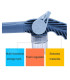 Мултифункционален воден пистолет/пръскачка - WaterGun