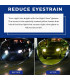Многофункционални очила за нощно шофиране/виждане - MultifunctionalGlasses