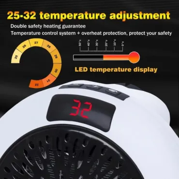 Мини вентилаторна печка-духалка за контакт 400W/500W/900W - Mini Heater