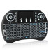 Мини безжична клавиатура с тъчпад - Mini keyboard