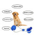 Кучешка играчка с вендуза - DogToy