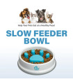 Купа за бавно хранене на домашен любимец - PetFeeder