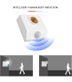 Интелигентна сензорна лампа - SmartLamp