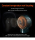 Електрически нагревател с вентилатор 500W - ElectricHeater