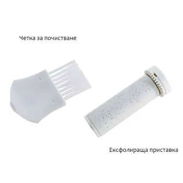Електрическа пила за пети, Автоматична пила за педикюр - SkySuper