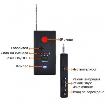 Detektor-za-skriti-kameri-i-podslusvatelni-ustrojstva-2300907396