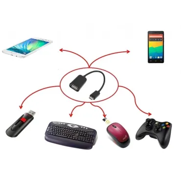 Преходник Micro USB към USB F – свържете флашки, мишки и устройства лесно