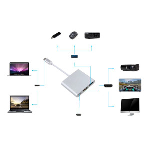 Преходник от type c към hdmi