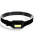 Компактен LED челник за глава за спорт и къмпинг – jumbo-catalog.bg