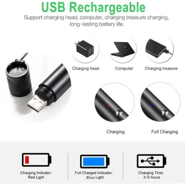 Зелен лазер с USB зареждане – мощна лазерна показалка за астрономия и лов