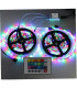 RGB LED Лента - Многоцветно Осветление за Всеки Интериор
