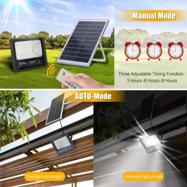 Соларна LED лампа 100W за двор и улица – jumbo-catalog.bg