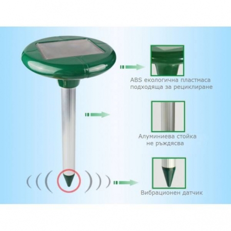 Solaren-elektronen-ured-protiv-podzemni-grizaci-1200911402