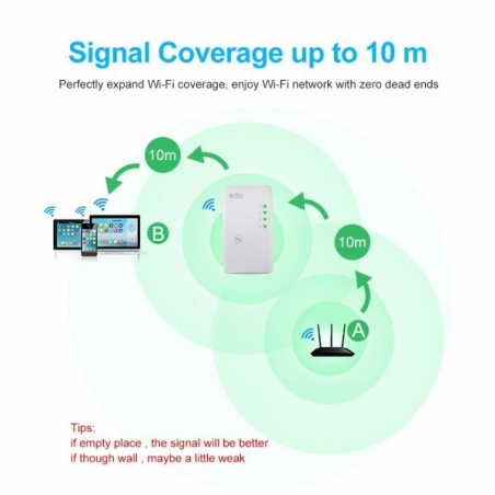 Usilvatel-na-Wi-Fi-mrezi-1300904494