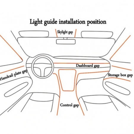 Led-led-osvetlenie-interior-na-kola-2-metra-10899601