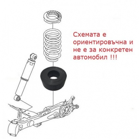 Gumeni-podlozki-za-pruzini-128x60x40mm-2000H050