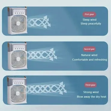 Настолен Вентилатор с Водно Охлаждане Air Cooler | jumbo-catalog.bg
