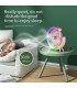 Вентилатор с LED светлини