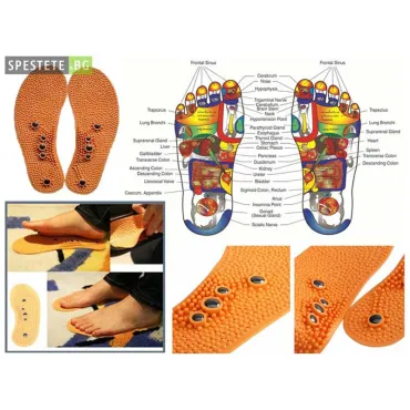 Масажиращи магнитни стелки - Massage Insole