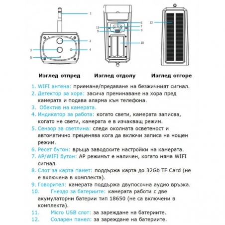 Wifi-IP-Solarna-smart-kamera-za-vnsna-upotreba-Full-Hd-1080p-7500913963