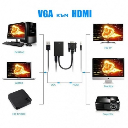 VGA-km-HDMI-1080P-HD-Audio-TV-AV-HDTV-video-kabel-konvertor-adapter-1000905200