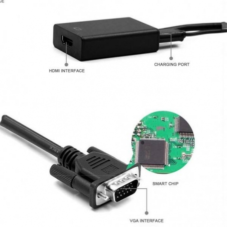 VGA-km-HDMI-1080P-HD-Audio-TV-AV-HDTV-video-kabel-konvertor-adapter-1000905200