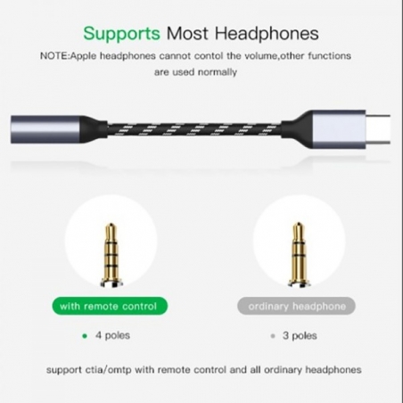 Adapter-za-slusalki-Type-C-230949137