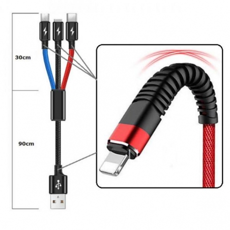 USB-kabel-za-zarezdane-3-v-1-47520042