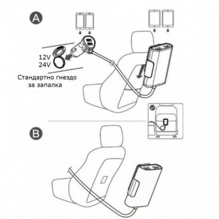 Zaradno-za-kola-s-4-USB-porta-i-1m-kabel-900EA27