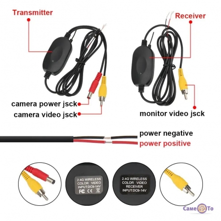 Bezdrotovij-prijmac-24G-Wireless-TransmitterReceiver-peredavac-kameri-zadnogo-vidu-493548