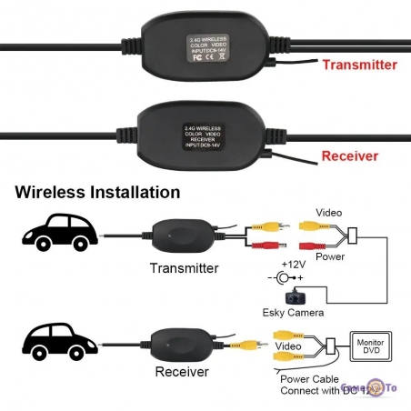 Bezdrotovij-prijmac-24G-Wireless-TransmitterReceiver-peredavac-kameri-zadnogo-vidu-493548