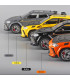 Метална количка - Lamborghini urus 1 24 | jumbo-catalog.bg