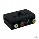 Perehidnik-SCART-3-RCAS-VIDEO-SH-3009-audio-video-adapter-skart-tulpan-493992