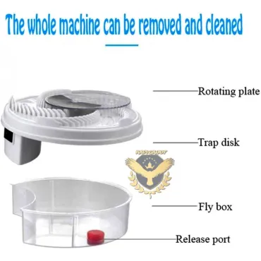 Капан за мухи Fly Trap