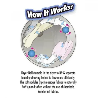 Топки за сушилня и пералня - Dryer Balls