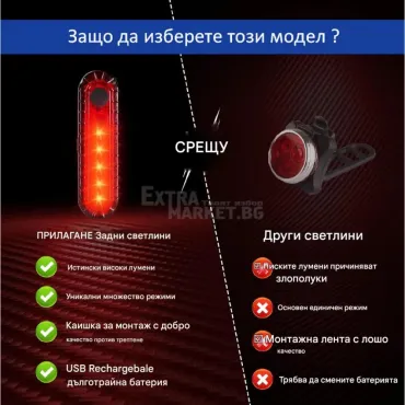 Ярък лед стоп за колело с няколко режима на работа и USB зареждане