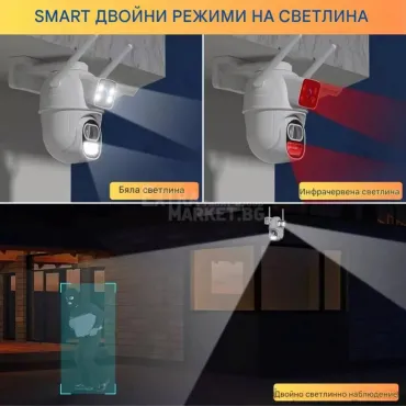 WI-FI Външна смарт камера с два обектива А33/6 мегапиксела за видео наблюдение
