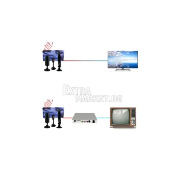 Вътрешна DVB-T магнитна антена за цифрова ефирна телевизия