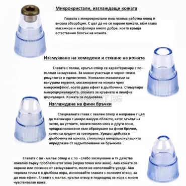 Вакуум уред с дисплей за премахване на черни точки