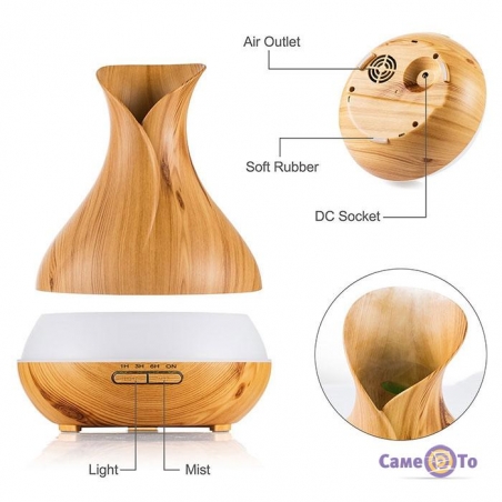 Ultrazvukovij-zvolozuvac-povitra-avtomaticnij-Aroma-Diffuser-491260