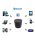 Светеща Bluetooth МP3 безжична LED колонка