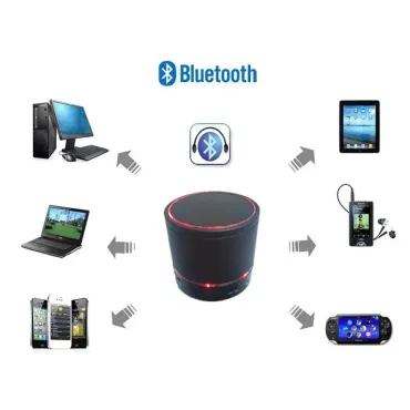 Светеща Bluetooth МP3 безжична LED колонка